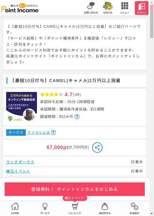 CAの過去最高画像（ポイントインカム・2026年3月8日）