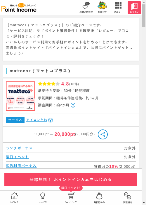 ラスの過去最高画像（ポイントインカム・2026年3月8日）