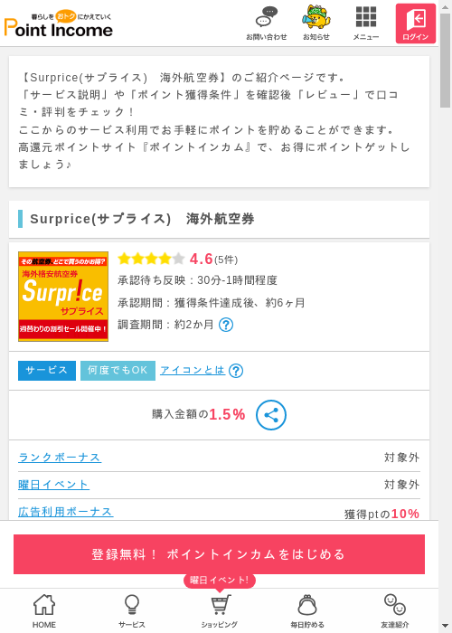 iceの過去最高画像（ポイントインカム・2026年3月7日）