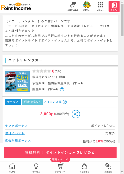 レンタカーの過去最高画像（ポイントインカム・2026年3月8日）