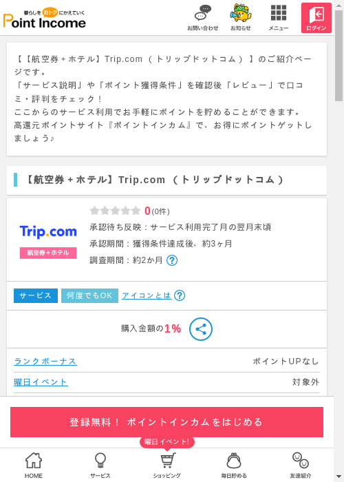 comの過去最高画像（ポイントインカム・2026年3月7日）