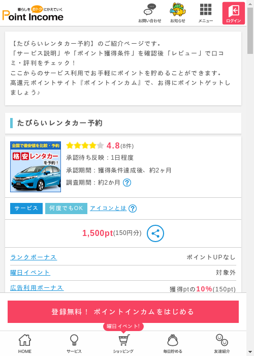 ライの過去最高画像（ポイントインカム・2026年3月8日）