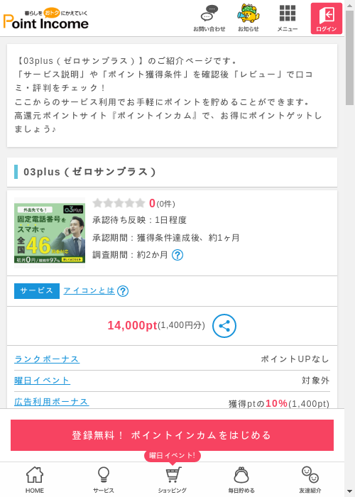 Luの過去最高画像（ポイントインカム・2026年3月8日）