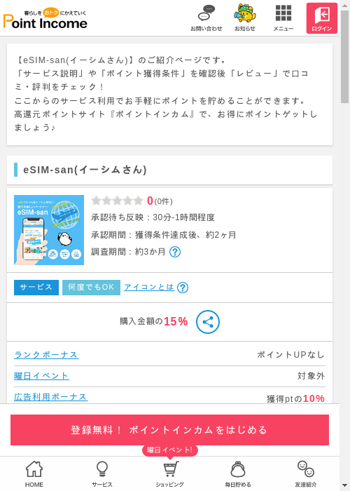 esimの過去最高画像（ポイントインカム・2026年3月8日）