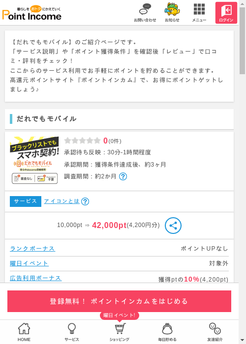 だれでもの過去最高画像（ポイントインカム・2026年3月8日）