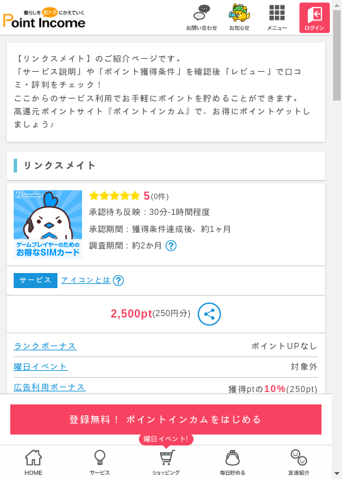 リンの過去最高画像（ポイントインカム・2026年3月8日）