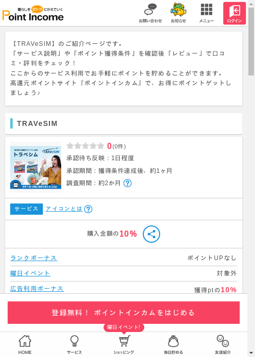 esimの過去最高画像（ポイントインカム・2026年3月8日）