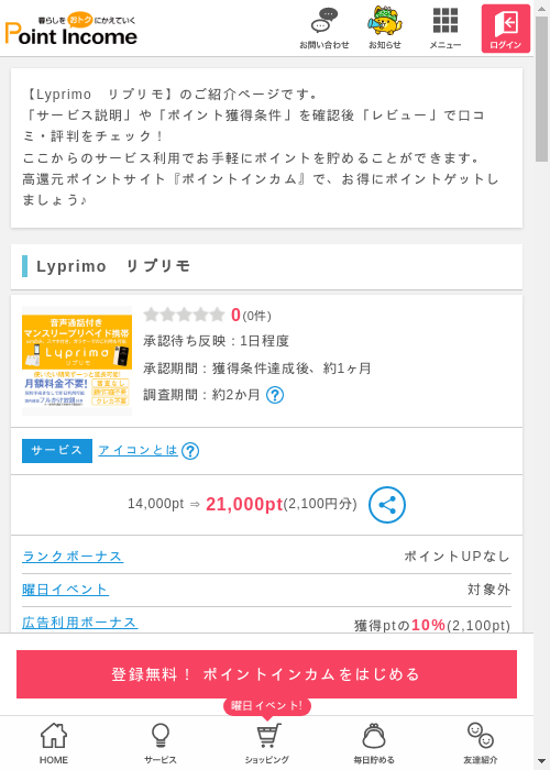 リブリの過去最高画像（ポイントインカム・2026年3月8日）