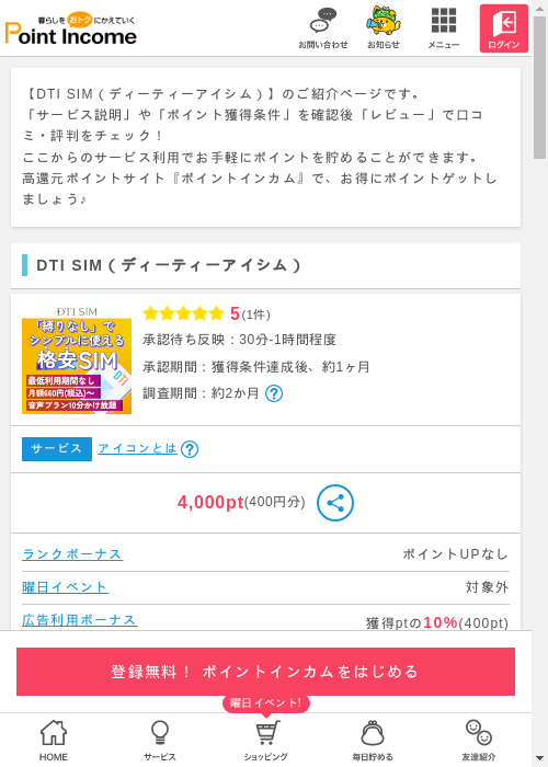 DTI SIMの過去最高画像（ポイントインカム・2026年3月8日）