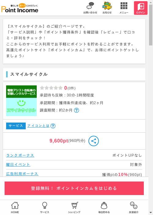 スマの過去最高画像（ポイントインカム・2026年3月6日）