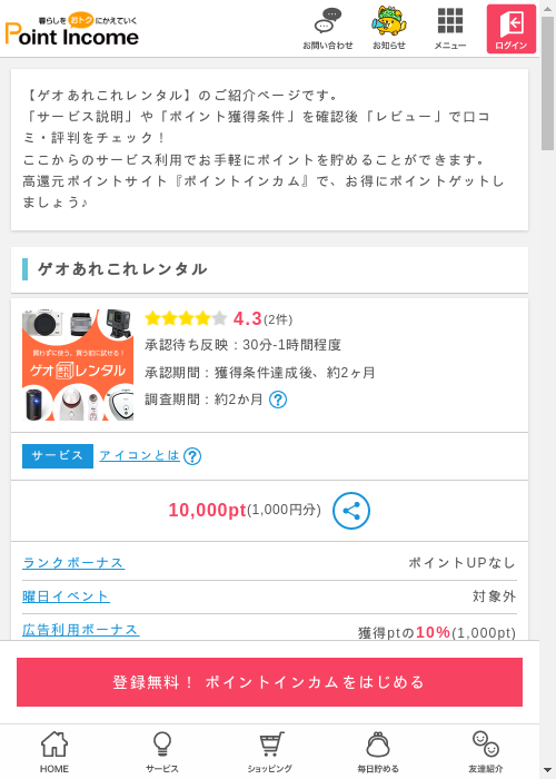 ゲオの過去最高画像（ポイントインカム・2026年3月6日）