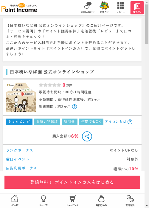 ラインの過去最高画像（ポイントインカム・2026年3月9日）