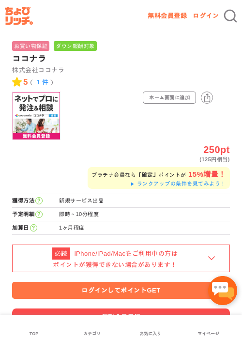 ココナラの過去最高画像（ちょびリッチ・2026年5月2日）