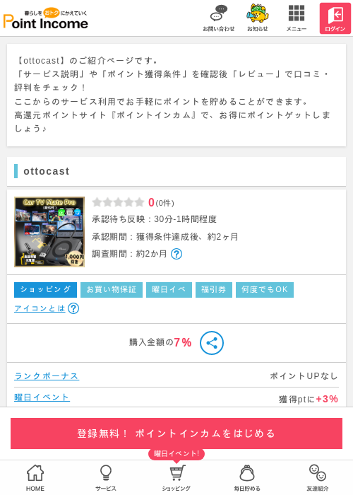 CAの過去最高画像（ポイントインカム・2026年3月15日）