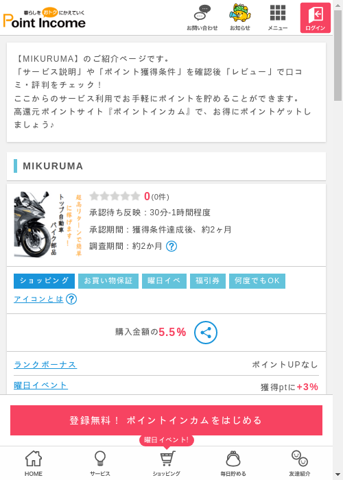 MIの過去最高画像（ポイントインカム・2026年3月8日）