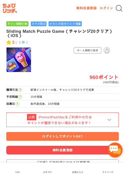 diの過去最高画像（ちょびリッチ・2026年5月2日）