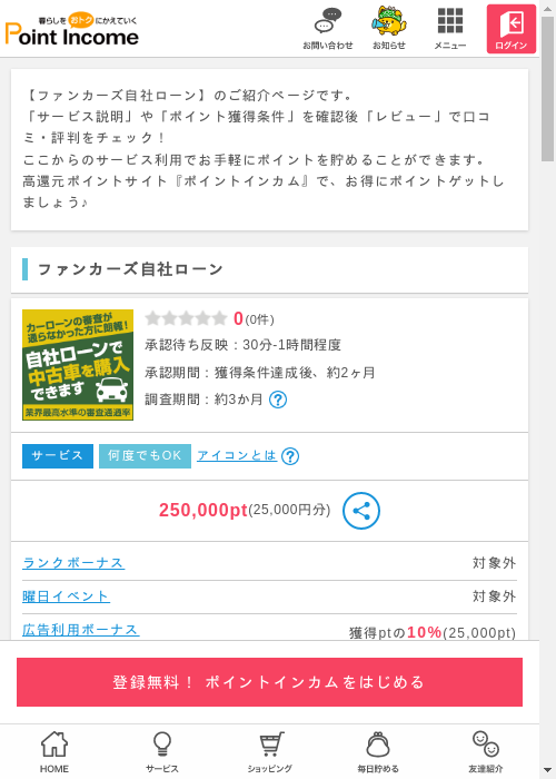 アンカーの過去最高画像（ポイントインカム・2026年3月9日）