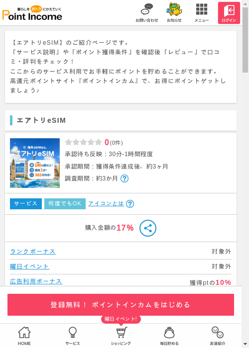 esimの過去最高画像（ポイントインカム・2026年3月8日）