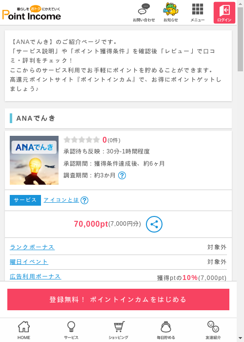 ポイントインカム過去最高画像