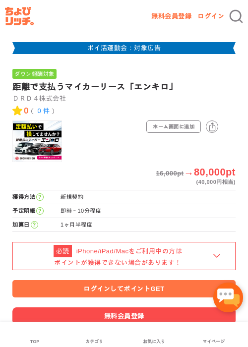 カーリースの過去最高画像（ちょびリッチ・2026年4月28日）