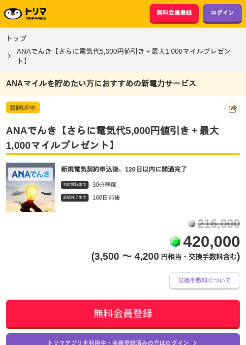プレゼンの過去最高画像（トリマ・2026年4月8日）