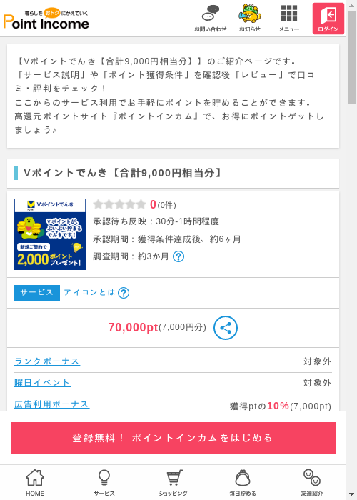 ポイントインカム過去最高画像