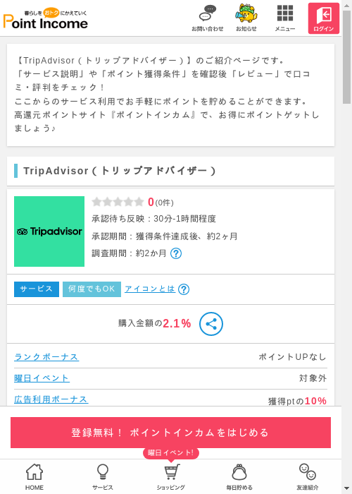 Paの過去最高画像（ポイントインカム・2026年3月8日）