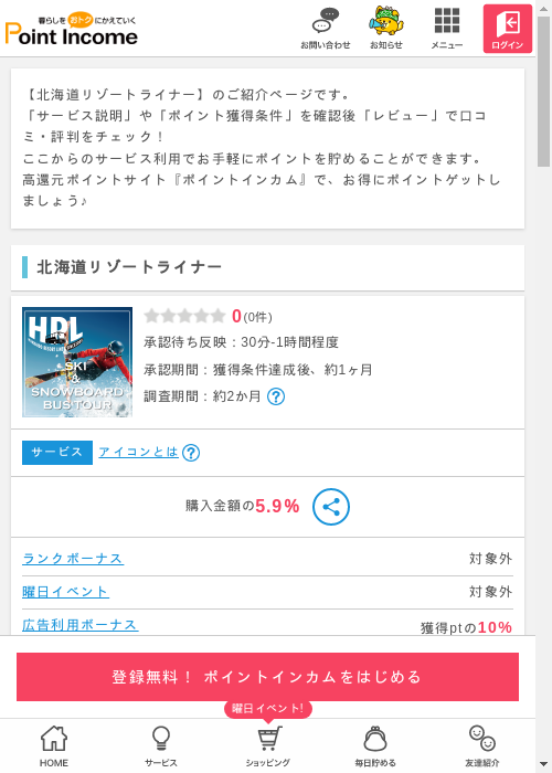 トライの過去最高画像（ポイントインカム・2026年3月8日）