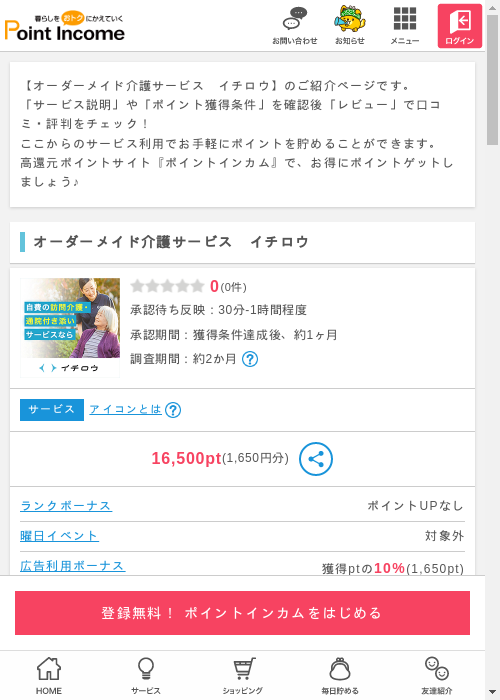 メイドの過去最高画像（ポイントインカム・2026年3月6日）