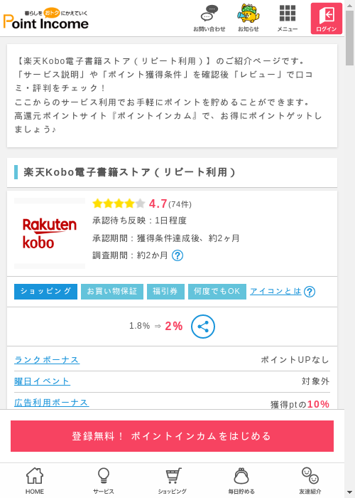 楽天koboの過去最高画像（ポイントインカム・2026年3月6日）