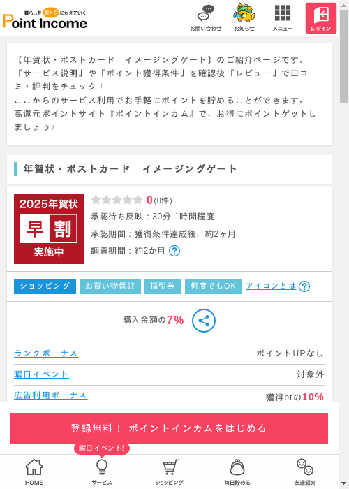 カーの過去最高画像（ポイントインカム・2026年3月4日）