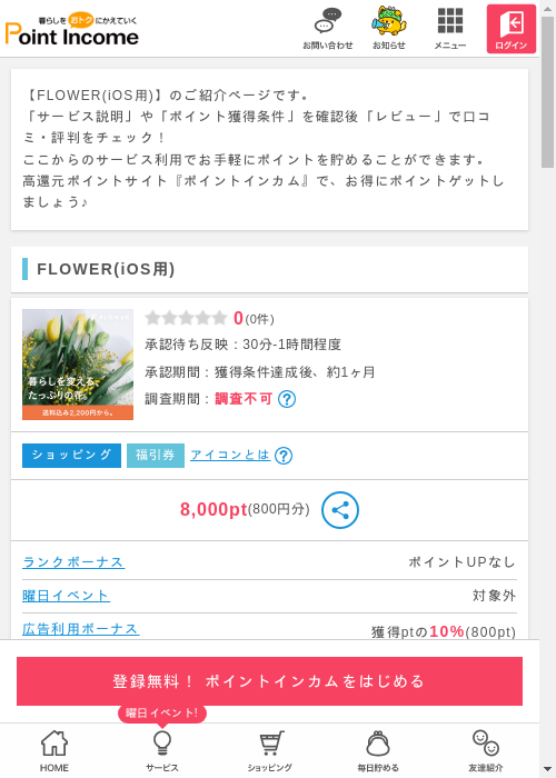 iOS用の過去最高画像（ポイントインカム・2026年3月4日）