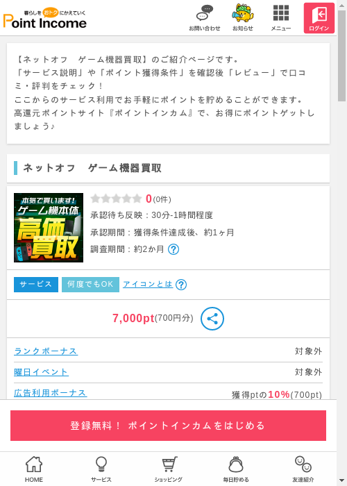 オブの過去最高画像（ポイントインカム・2026年3月9日）