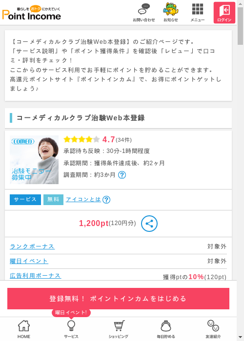 治験の過去最高画像（ポイントインカム・2026年3月11日）