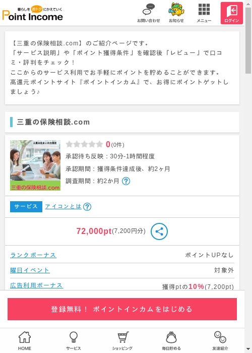 comの過去最高画像（ポイントインカム・2026年3月9日）