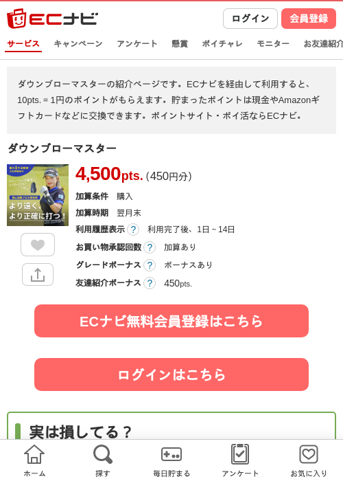 スタの過去最高画像（ECナビ・2026年4月15日）