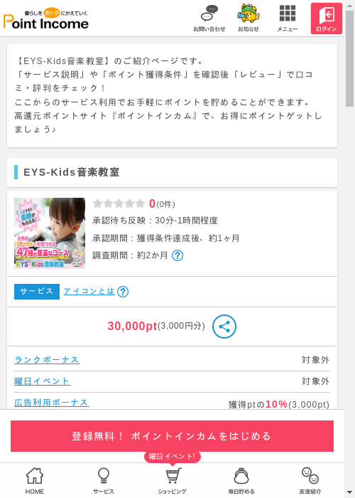 YSの過去最高画像（ポイントインカム・2026年3月7日）