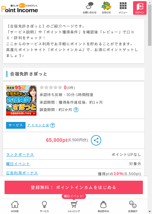 免許の過去最高画像（ポイントインカム・2026年3月7日）