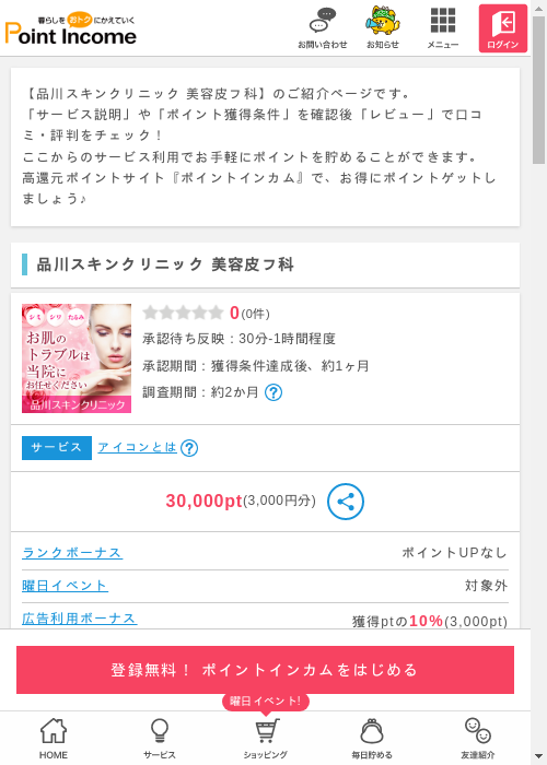 クリニックの過去最高画像（ポイントインカム・2026年3月7日）