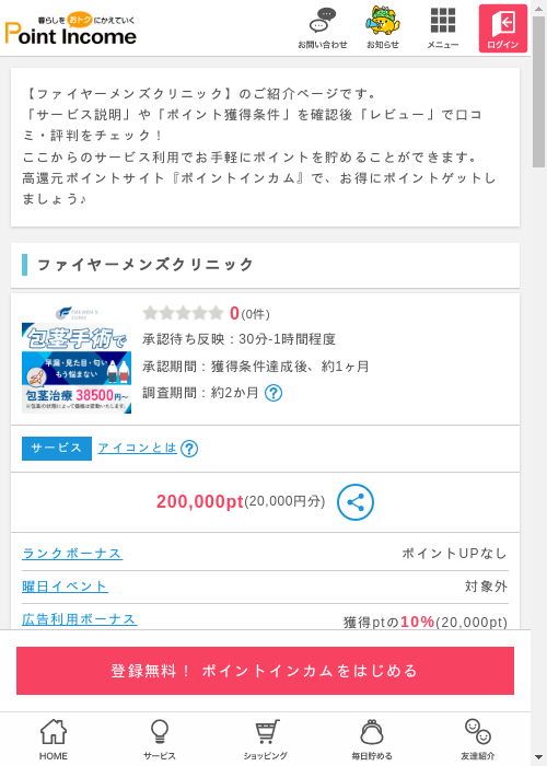 クリニックの過去最高画像（ポイントインカム・2026年3月10日）