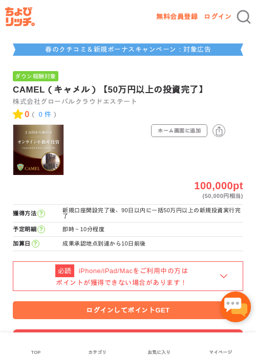 CAMEL（キャメル）【50万円以上の投資完了】の過去最高画像（ちょびリッチ・2026年5月13日）