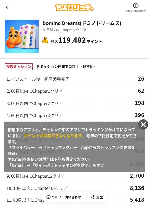 Domino Dreams(ドミノドリームス)の過去最高画像（ちょびリッチ（AppDriver）・2026年6月13日）