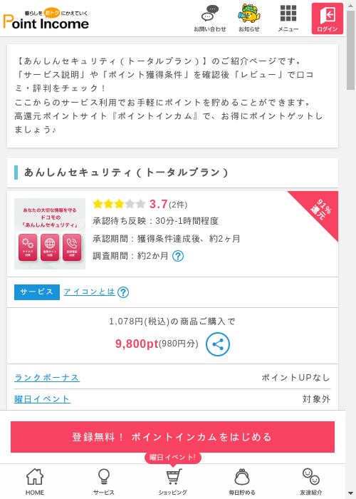 あんしんセキュリティの過去最高画像（ポイントインカム・2026年3月7日）