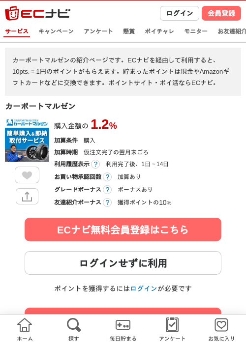 カーの過去最高画像（ECナビ・2026年4月21日）