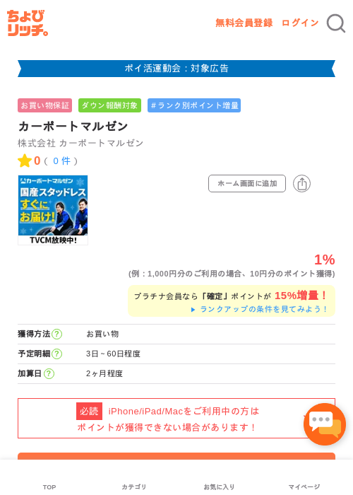 カーポートマルゼンの過去最高画像（ちょびリッチ・2026年4月28日）