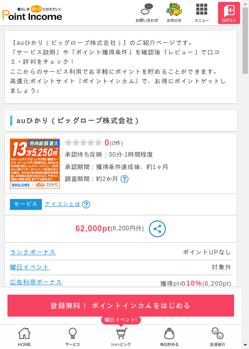 かりの過去最高画像（ポイントインカム・2026年3月8日）