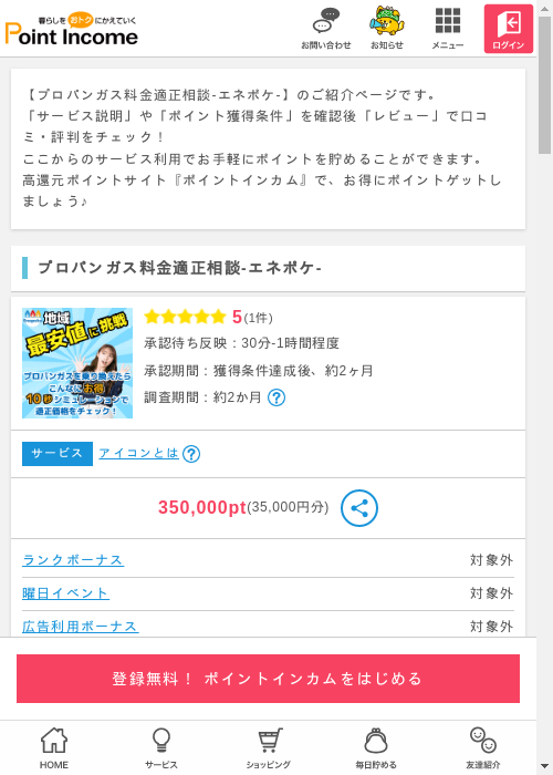 ブロの過去最高画像（ポイントインカム・2026年3月6日）