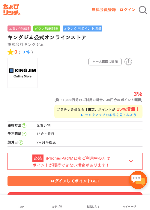シムの過去最高画像（ちょびリッチ・2026年5月1日）
