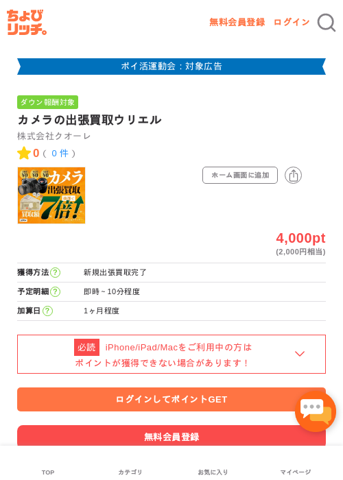 カメラの出張買取ウリエルの過去最高画像（ちょびリッチ・2026年4月28日）