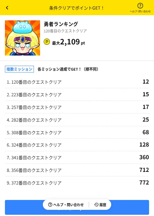 勇者ランキングの掲載記録画像（ハピタス（AppDriver）・2026年6月14日）